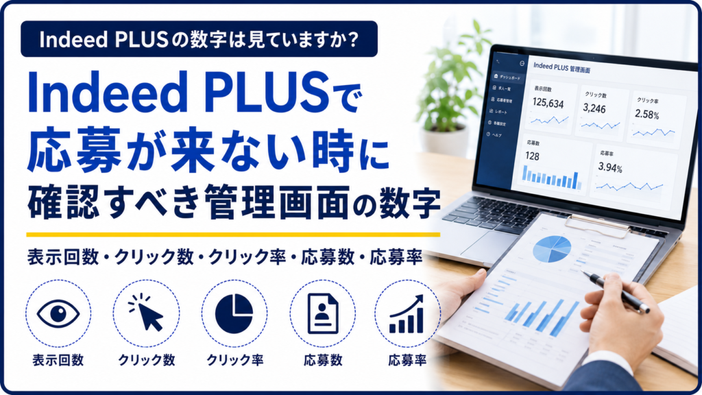 Indeed PLUSで応募が来ない時に確認すべき管理画面の数字（表示回数・クリック数・クリック率・応募数・応募率）を示すバナー画像