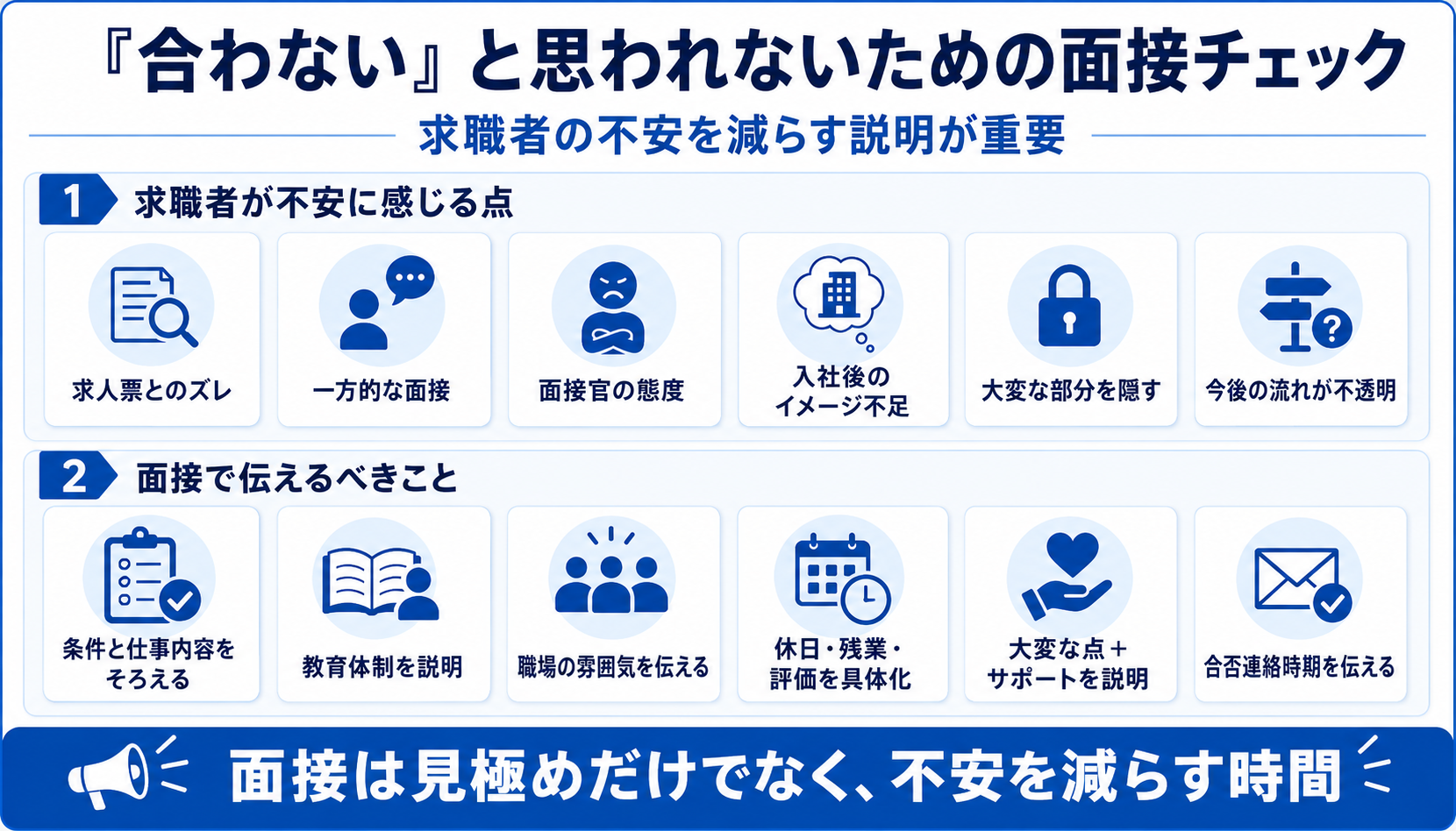 「合わない」と思われないための面接チェック|不安に感じる点と伝えるべきこと