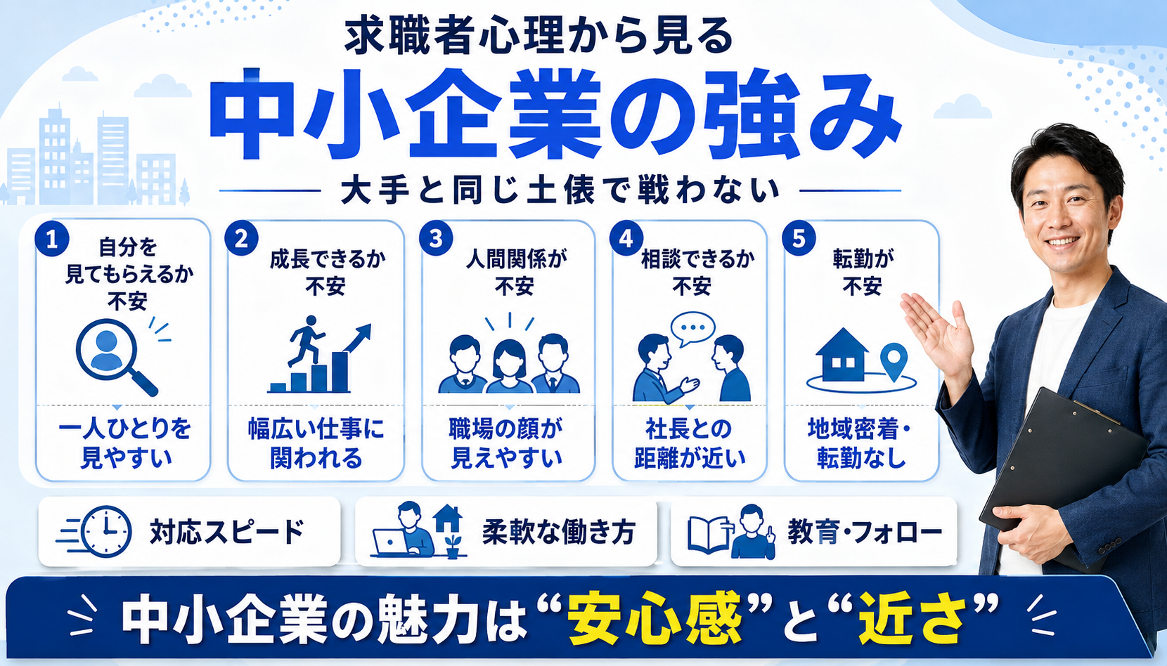 求職者心理から見る中小企業の強み 中小企業の魅力は安心感と近さ