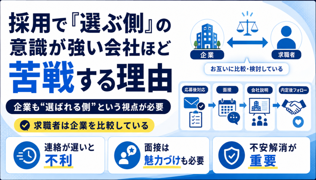 採用で選ぶ側の意識が強い会社ほど苦戦する理由 企業も選ばれる側という視点が必要