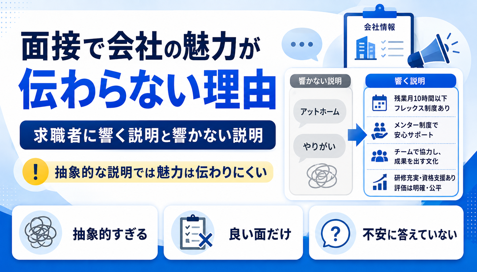 求職者に響く説明の作り方|響かない説明と響く説明の比較