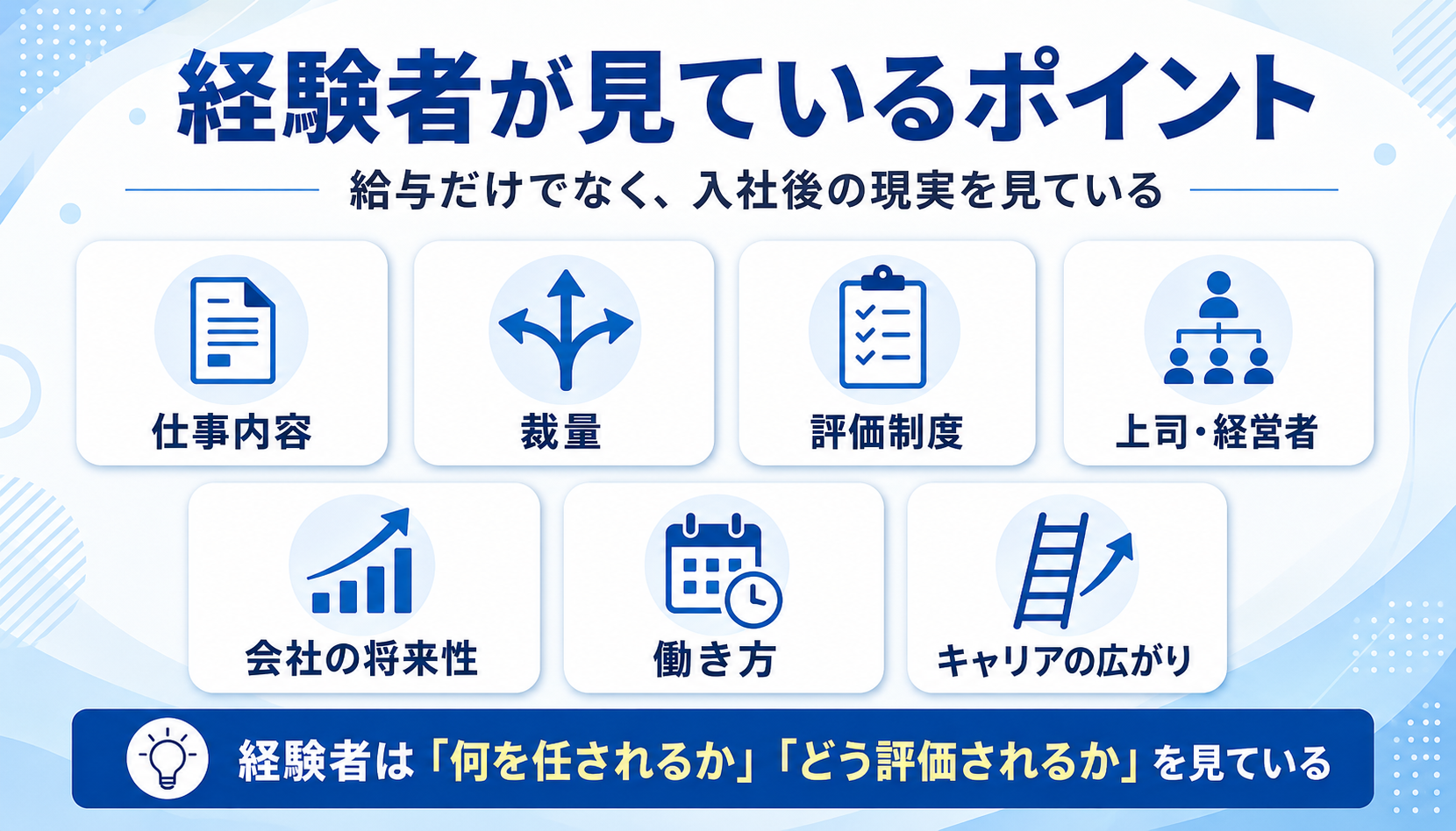 経験者が見ているポイント 給与だけでなく入社後の現実