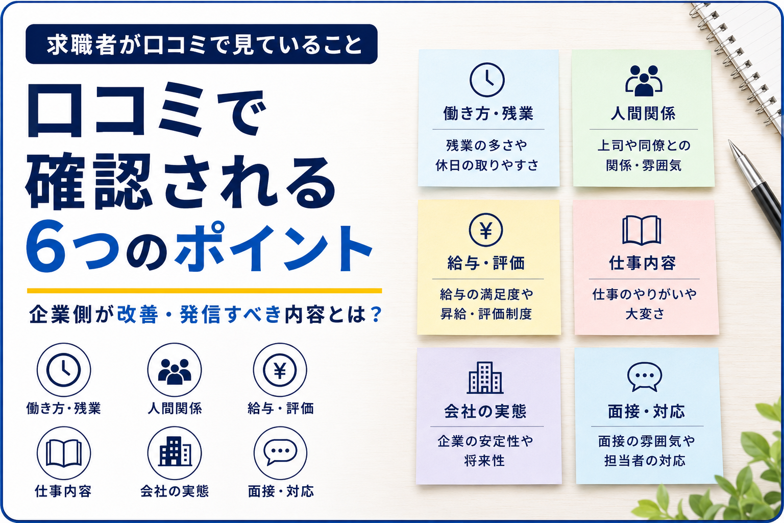 求職者が口コミで確認する6つのポイントをまとめた図