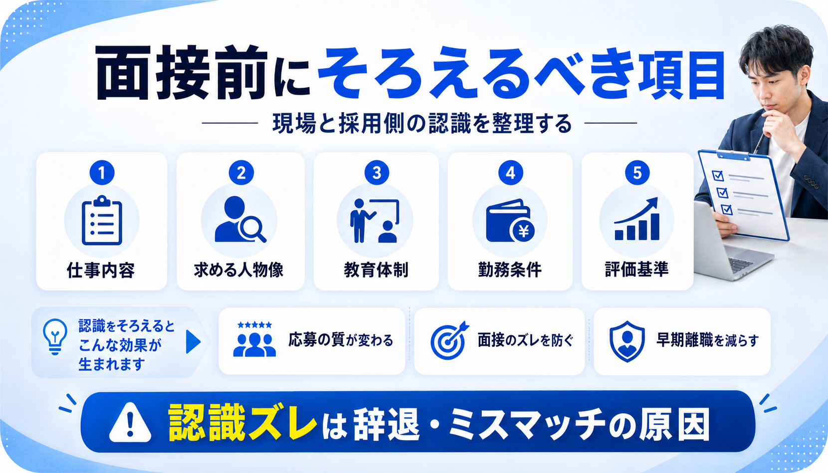 面接前にそろえるべき項目 現場と採用側の認識を整理する