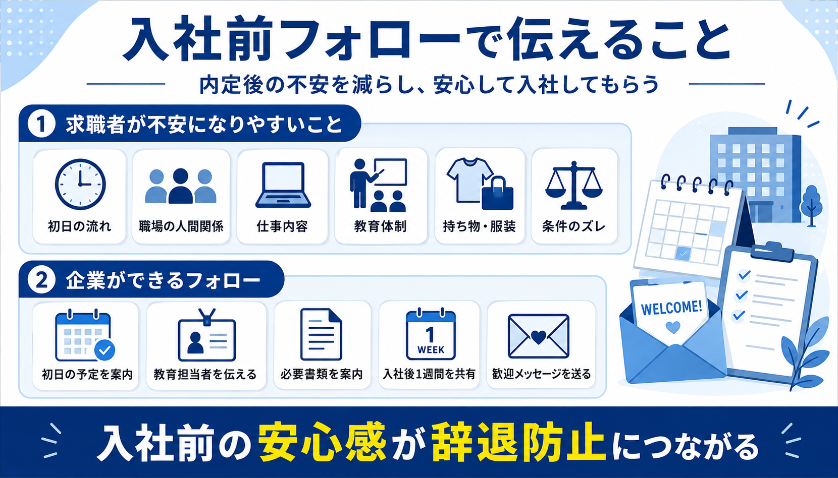 入社前フォローで伝えること|求職者が不安になりやすいことと企業ができるフォロー