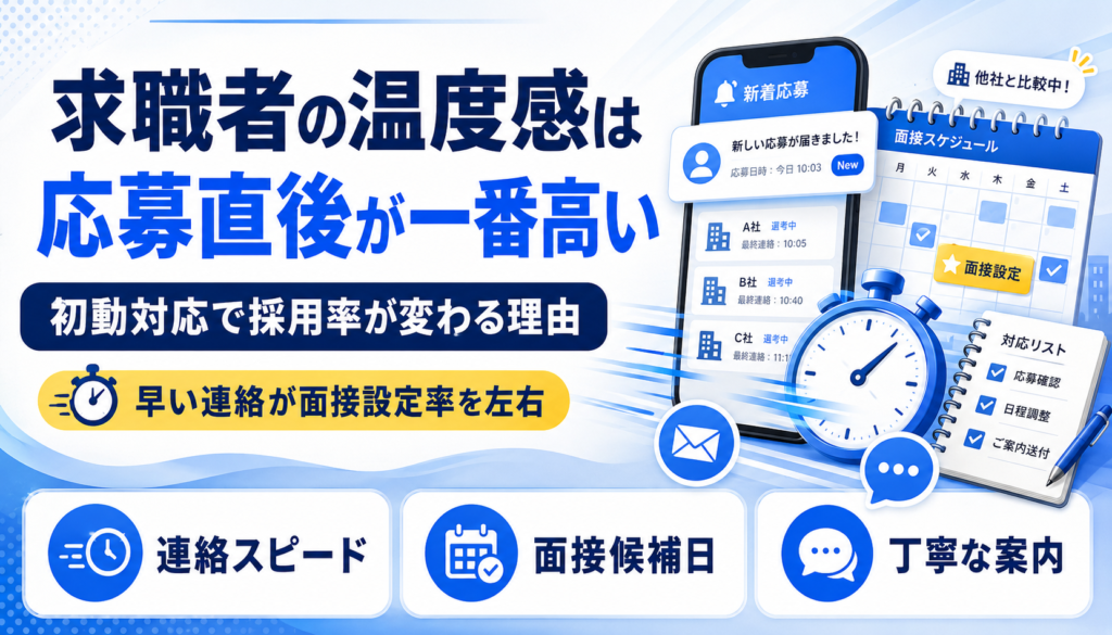求職者の温度感は応募直後が一番高い 初動対応で採用率が変わる理由