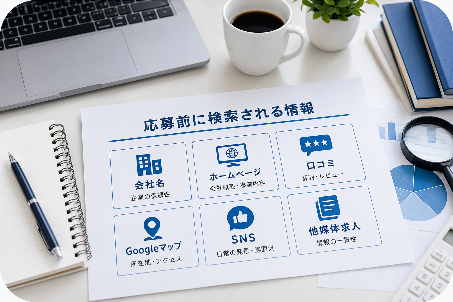 応募前に検索される6つの情報をまとめた図