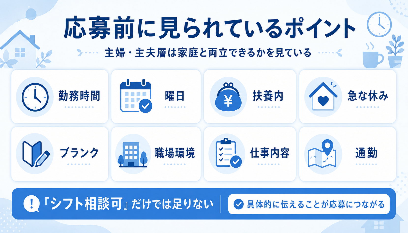 応募前に見られているポイント 主婦・主夫層は家庭と両立できるかを見ている