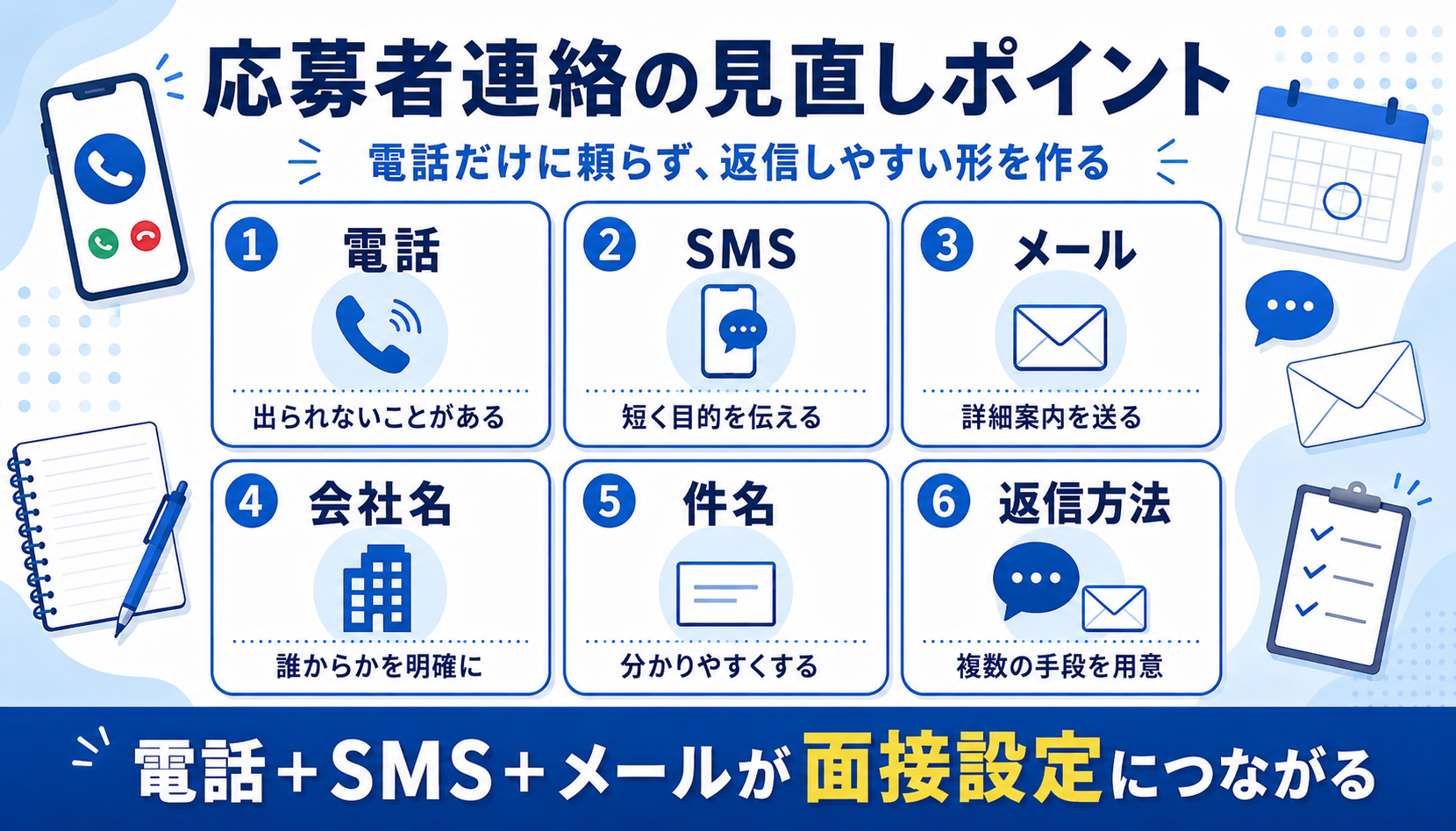 応募者連絡の見直しポイント 電話だけに頼らず返信しやすい形を作る