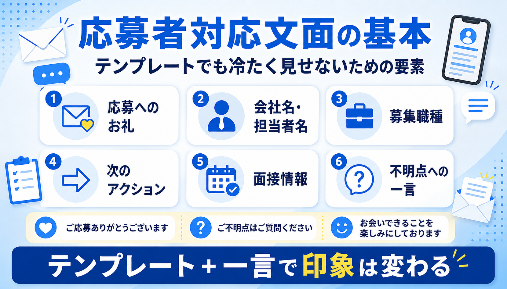 応募者対応文面の基本 テンプレートでも冷たく見せないための要素