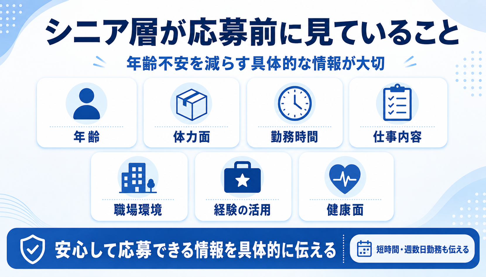 シニア層が応募前に見ていること 年齢不安を減らす具体的な情報