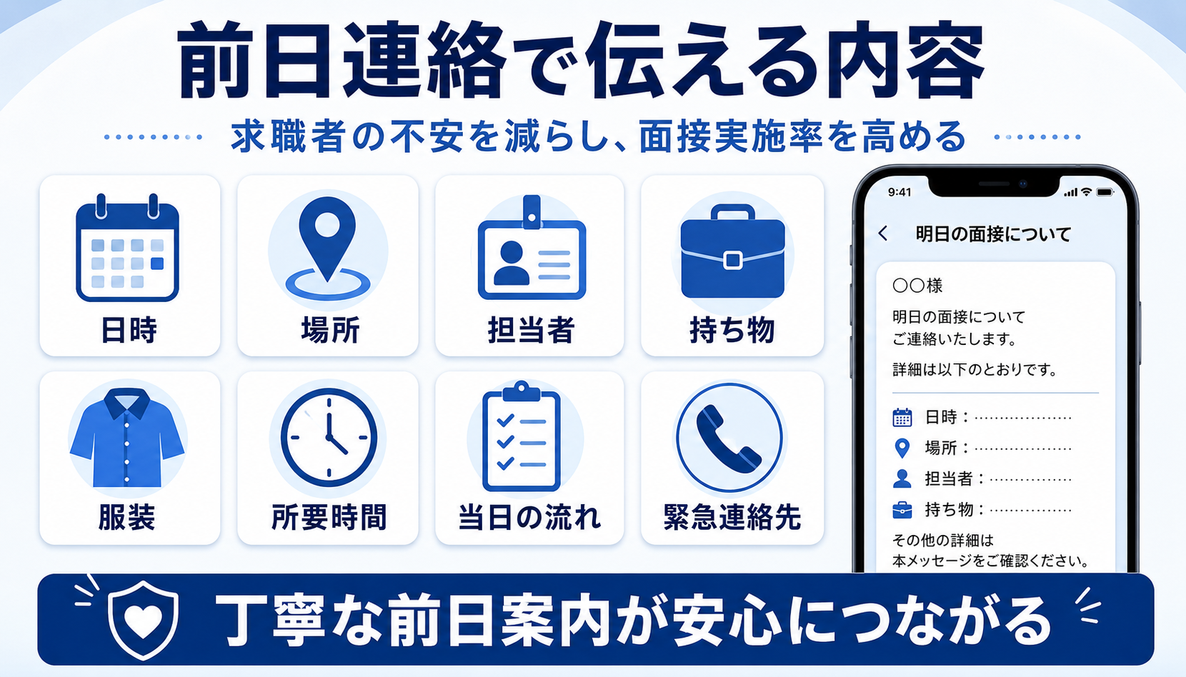 前日連絡で伝える内容一覧(日時・場所・担当者・持ち物・服装・所要時間・当日の流れ・緊急連絡先)